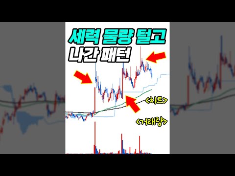 ※조심! 주식할때 이런 그림 나오면 세력이 물량 털고 나간겁니다 무조건 튀세요! [1분주식] #shorts