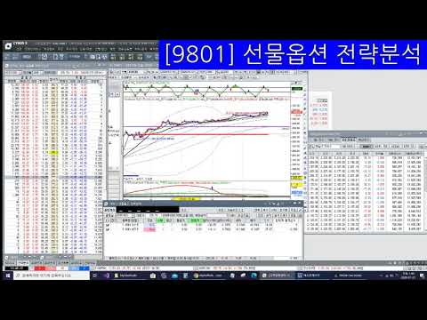 [9801]선물옵션 전략분석- 사용자 전략 만들기